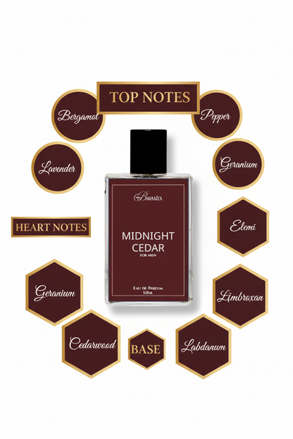 Barakiza Midnight Cedar eau de parfum bottle with notes